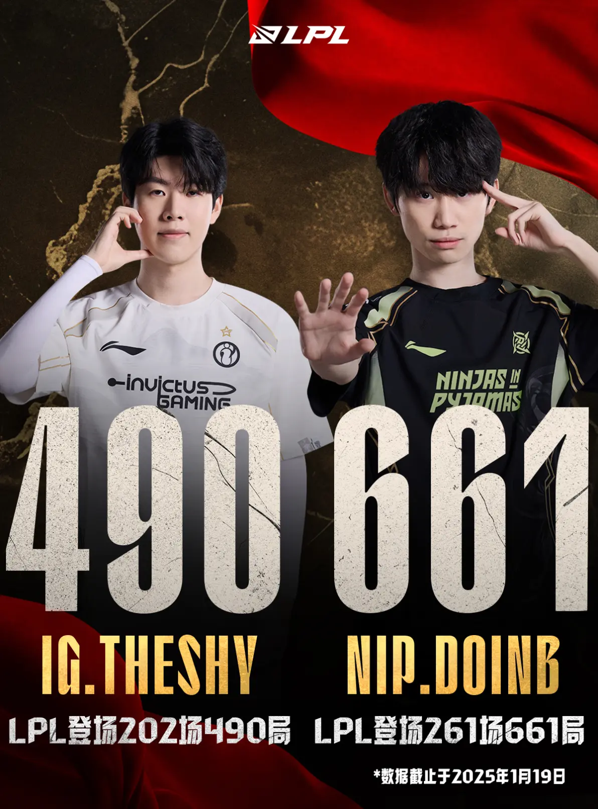  Rookie赛事官方发布战术调整新规，美国队争议不断！